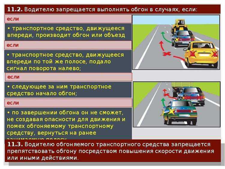 Понятие длящегося правонарушения в ПДД