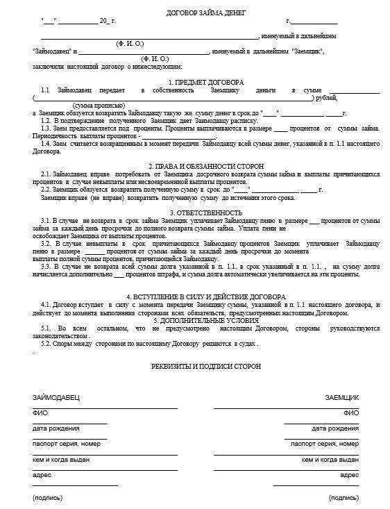 Что представляет собой договор конвертируемого займа