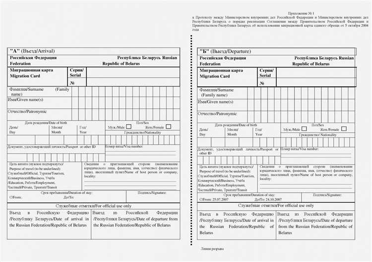 Что такое договор найма жилого помещения Что такое договор найма жилого помещения
