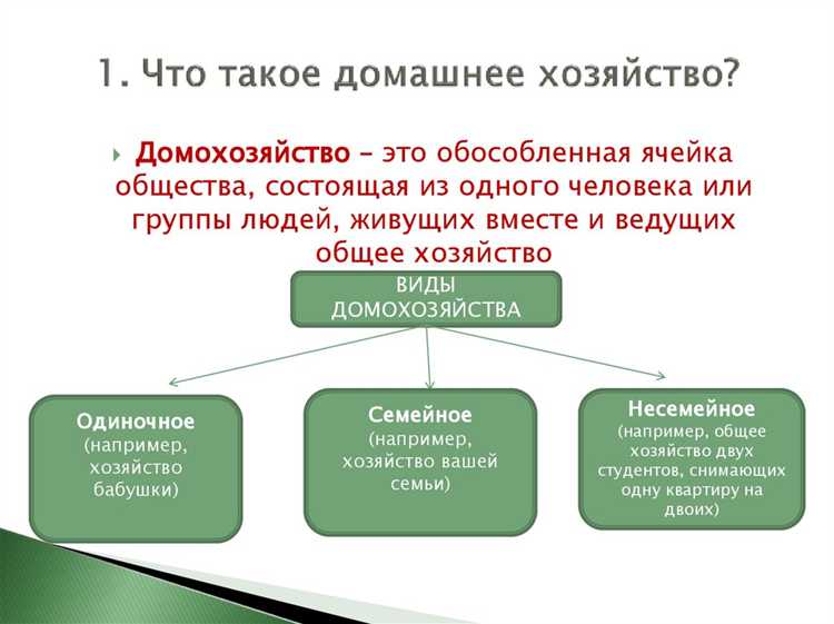 Роль домохозяйств в формировании сбережений и инвестиций