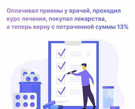 Перечень заболеваний и видов лечения, включённых в Постановление Правительства