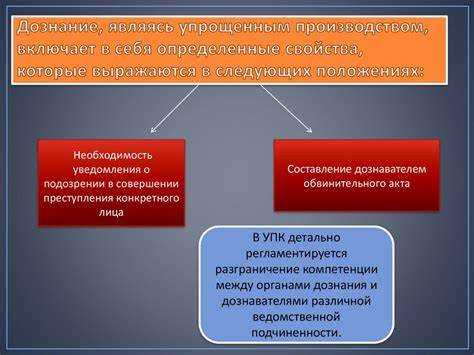 Сроки дознания и порядок их продления