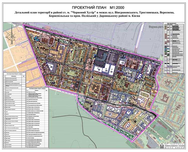 Связь ДПТ с градостроительным планом земельного участка (ГПЗУ)