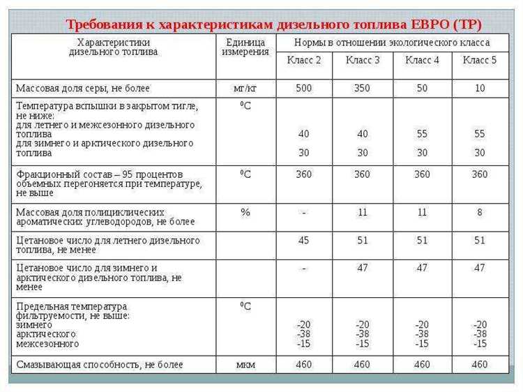 Как заполнить декларацию товаров для таможни