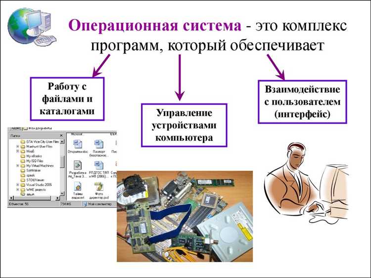 Как административные границы влияют на результаты выборов