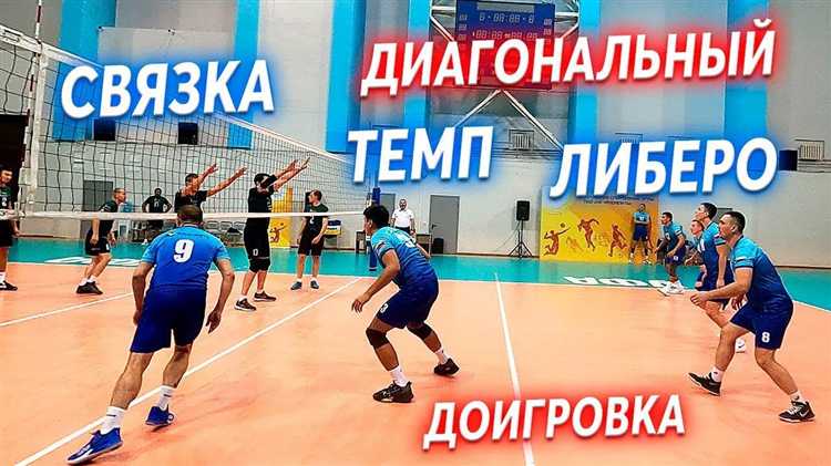 Что означает уровень подготовки спортсмена в рамках ЕКП