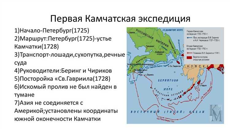 Как фиксируется срок подачи документов через экспедицию