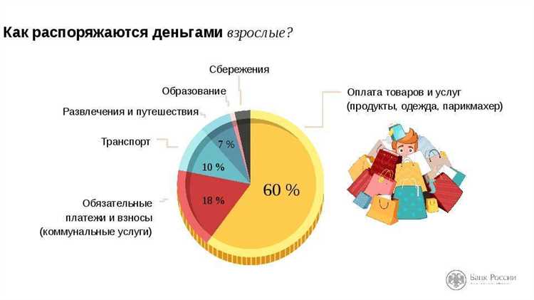 Назначение и правовая основа Фонда национального благосостояния