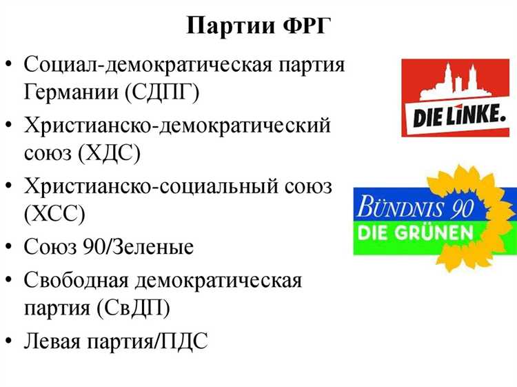 Регламентация взаимодействия фракций с другими субъектами парламента