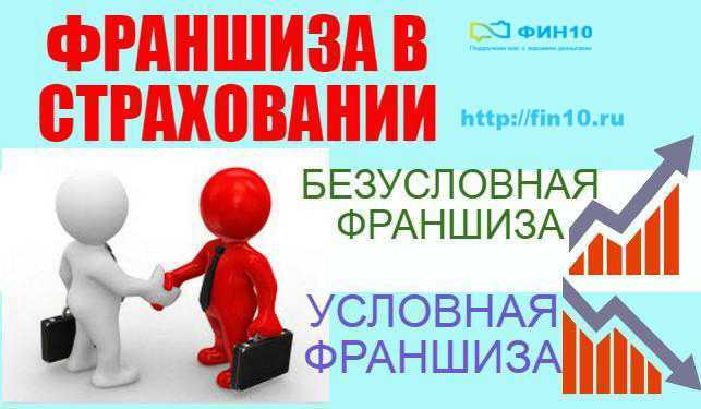 Когда выбор франшизы помогает снизить стоимость полиса