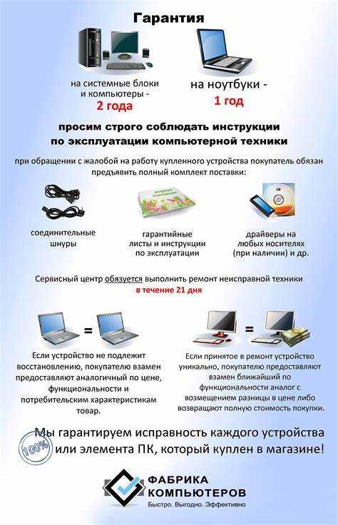 Какие ошибки в работе ПО считаются гарантийным случаем