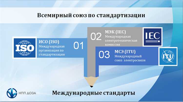 Что такое гармонизация национальных и международных стандартов Что такое гармонизация национальных и международных стандартов
