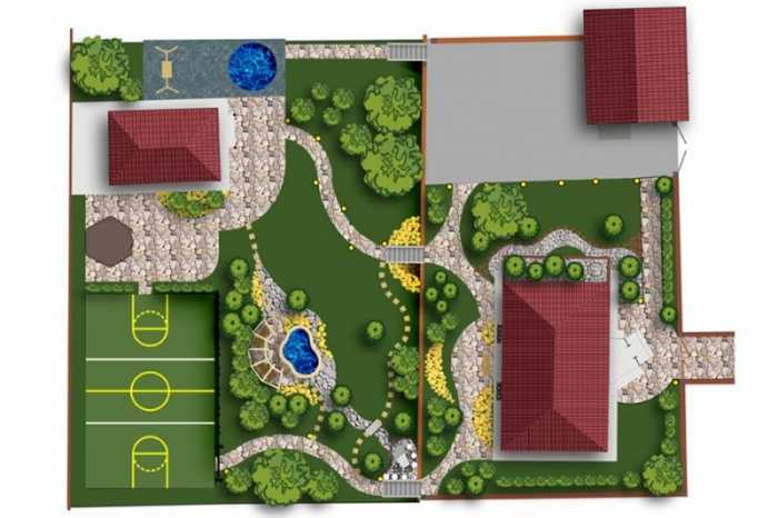 Изменение генплана: основания и порядок действий