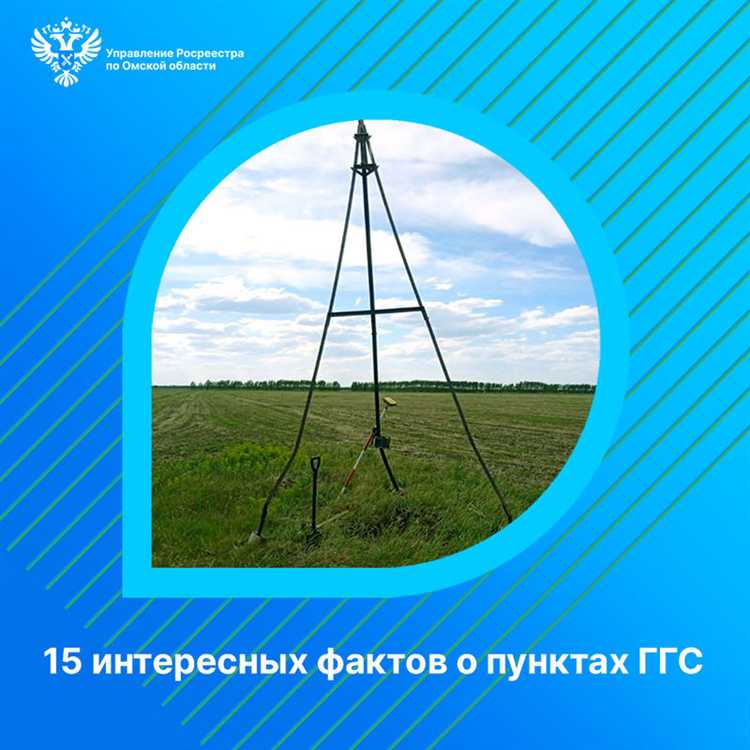 Что такое ггс в геодезии Что такое ггс в геодезии