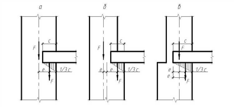Области применения ГНС в строительных процессах