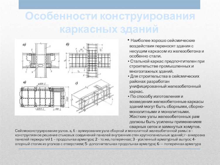 Основные функции ГНС на строительных площадках
