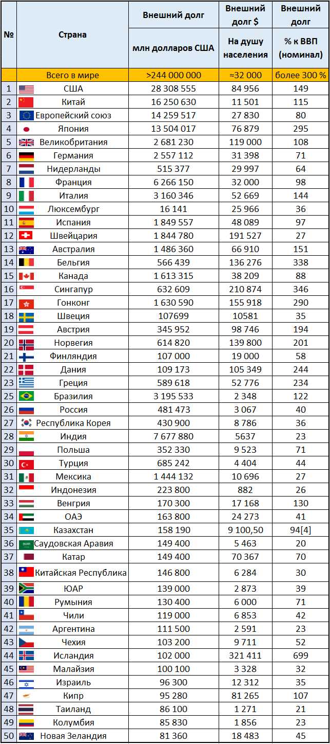 Законы и право: как государство устанавливает порядок