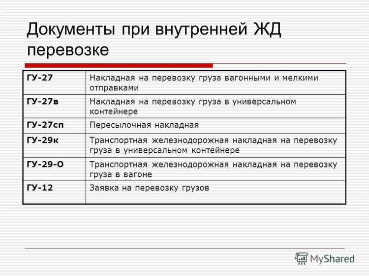 Какова роль ГУ при оформлении вагонов под погрузку
