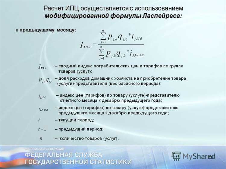 Что такое индекс потребительских цен