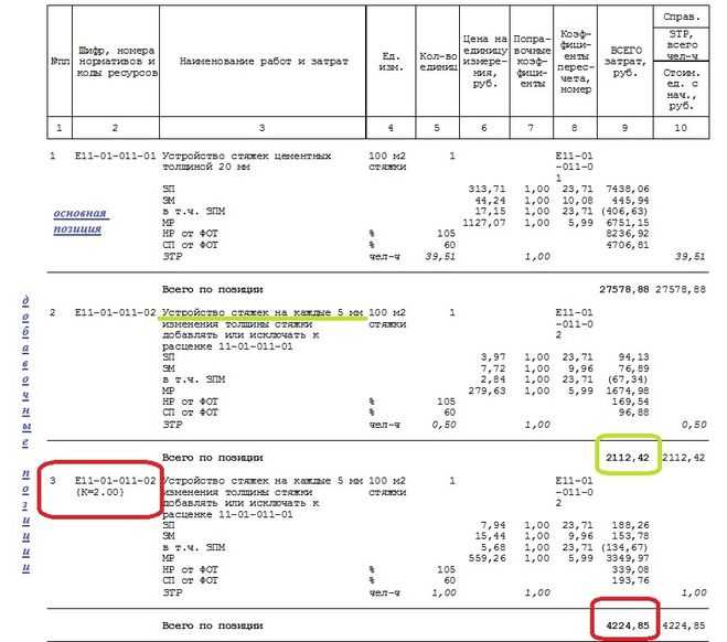 Что такое индексы в смете