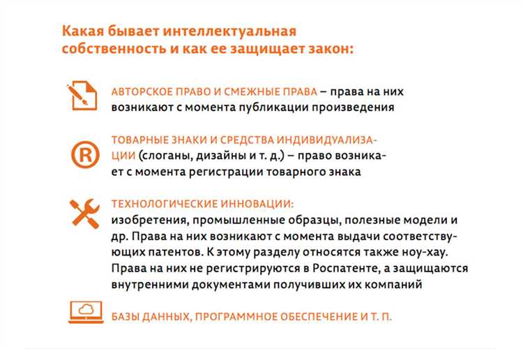 Какие существуют ограничения в использовании чужих объектов интеллектуальной собственности