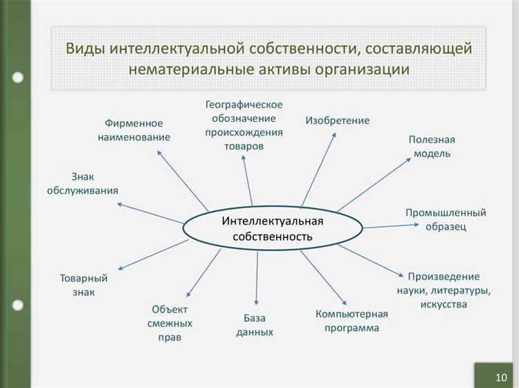 Какая ответственность предусмотрена за нарушение чужих прав