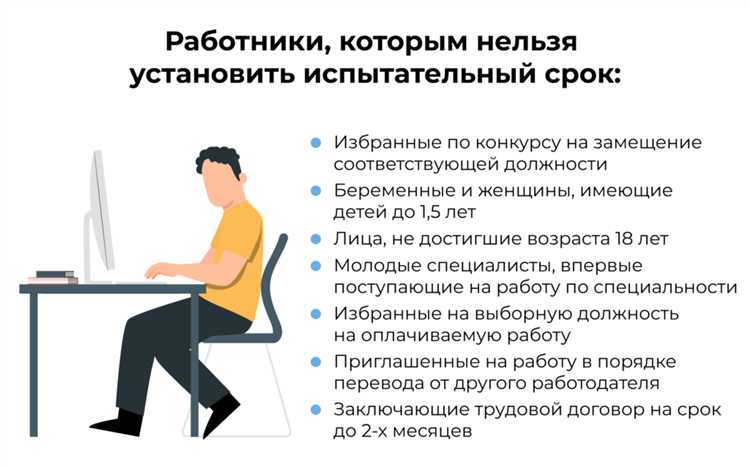 Что делать, если испытательный срок не прошёл или хочется его сократить