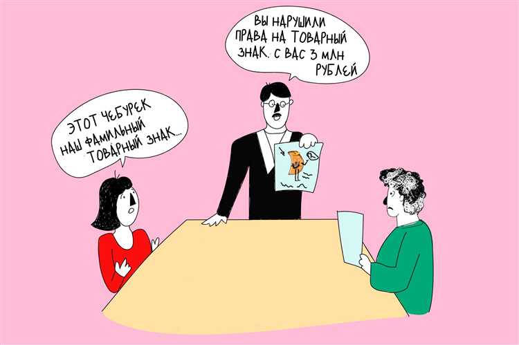 Использование товарного знака: понятия и основные аспекты