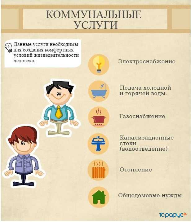 Особенности применения КГО в многоквартирных и частных домах