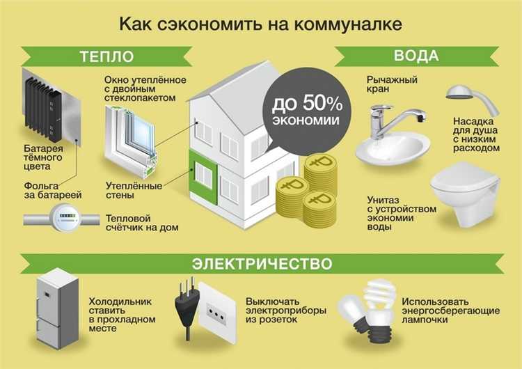 Определение и расчет коэффициента годового отопления (КГО)