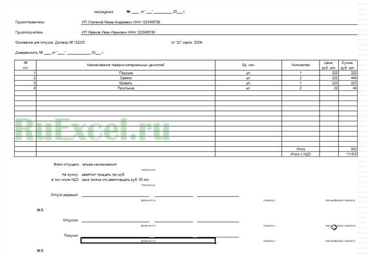 Что такое ОКЕИ и как его коды связаны с товарной накладной