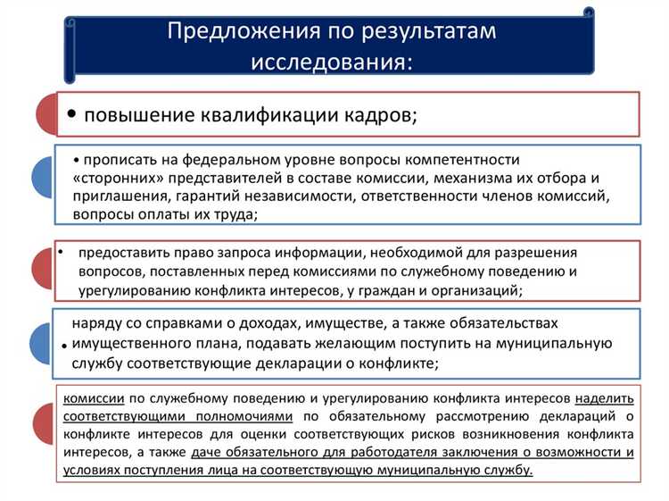 Последствия игнорирования конфликта интересов для пациентов и системы