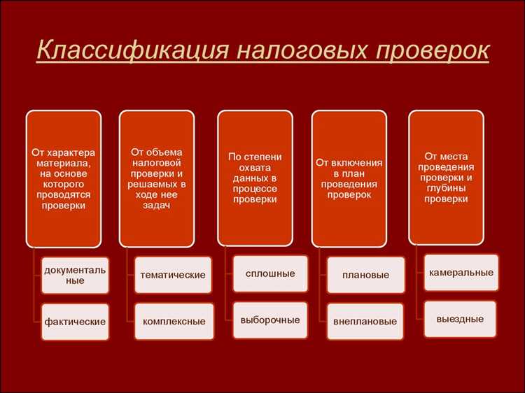 Когда задолженность перестает считаться контролируемой