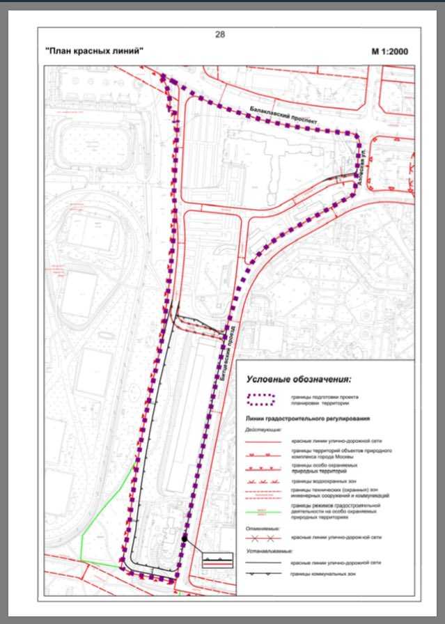 Что означает красная линия в градостроительной документации