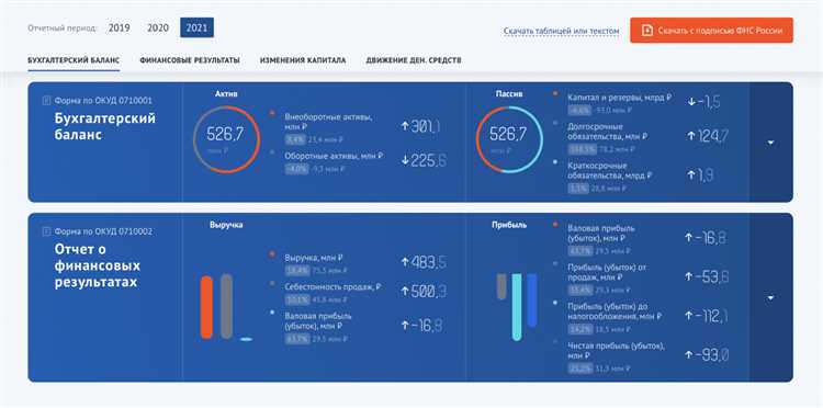 Какие активы учитываются при определении крупной сделки