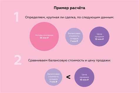 Нужно ли одобрение учредителя при заключении крупной сделки