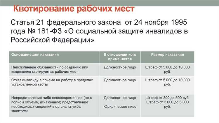Кто имеет право на получение квотированных рабочих мест по закону