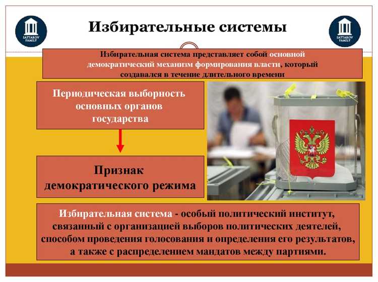Что такое мандат в избирательной системе Что такое мандат в избирательной системе