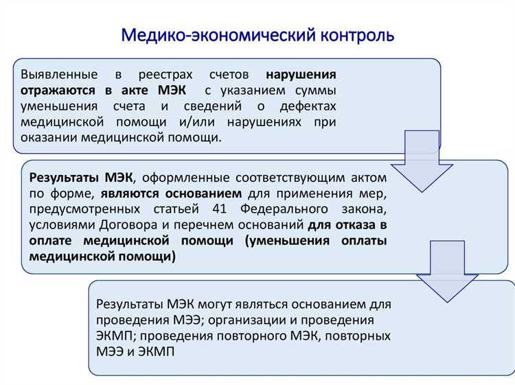 Использование информационных систем для сбора и анализа данных медико экономического контроля