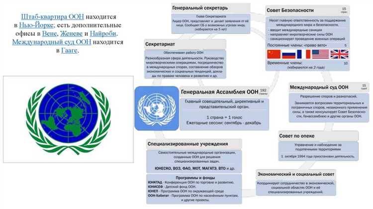 Критерии выделения головной компании и ее функции