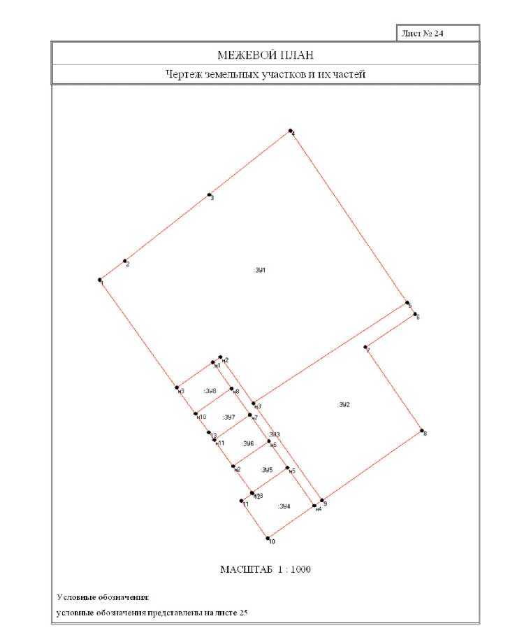 Что такое межевание земельного участка Что такое межевание земельного участка