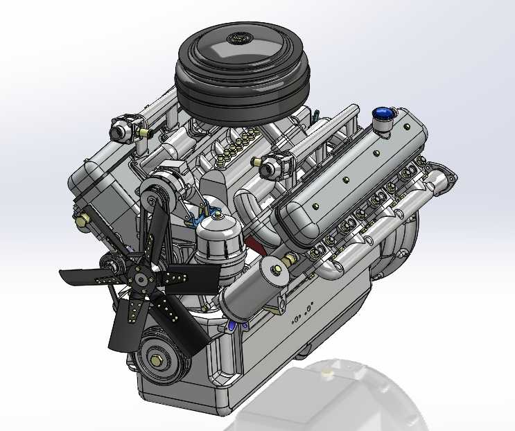 Влияние модели двигателя на расчёт налогов и сборов