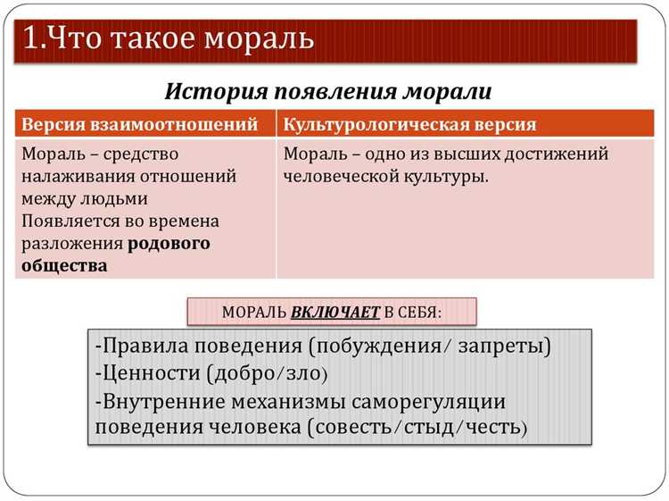 Что такое мораль от норм права