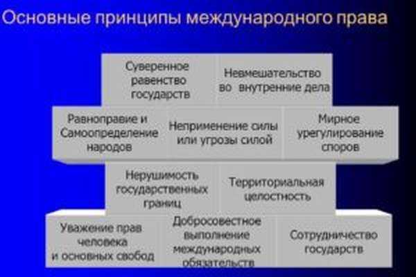 Что такое мп в документах Что такое мп в документах
