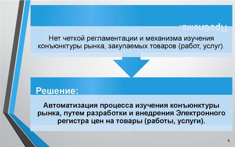 Как классифицируются МТР для нужд закупочной деятельности