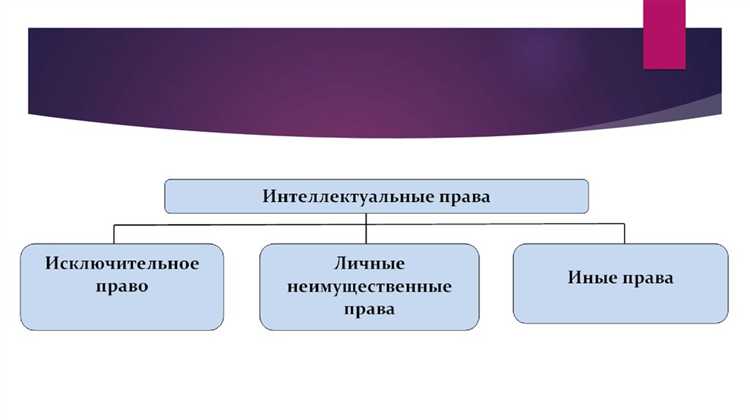 Как доказать своё авторство при споре о публикации