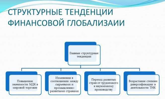 Как работают страховые компании как некредитные организации