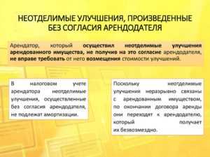 Риски и споры между продавцом и покупателем