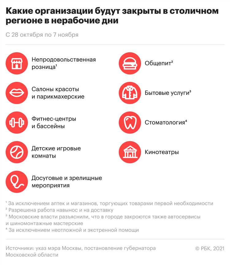 Как определяется нерабочий день в контексте гражданского процесса