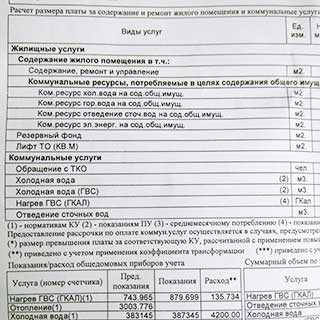 Причины возникновения нераспределенного ресурса в многоквартирных домах